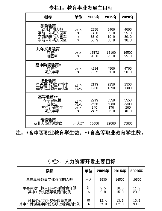 表格.png